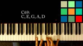 How To Play A C69 Chord On The Piano