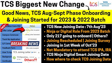 TCS Biggest Changed Aug-Sept