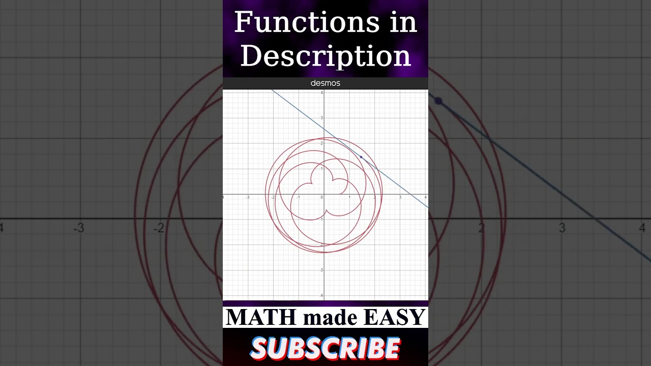 chaotic epicycloid parametric curve sketch b slow (7 of 7) Holst Jupiter Desmos graph calc #Shorts