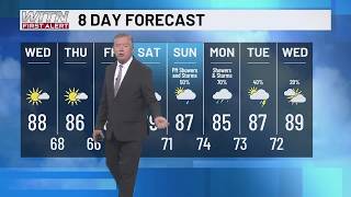 Back to sunny on Wednesday; Less Humidity