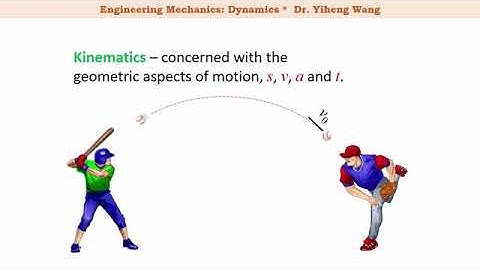 Vedio 1 2015 Dynamics 01  Introduction and Course Overview with closed caption360p