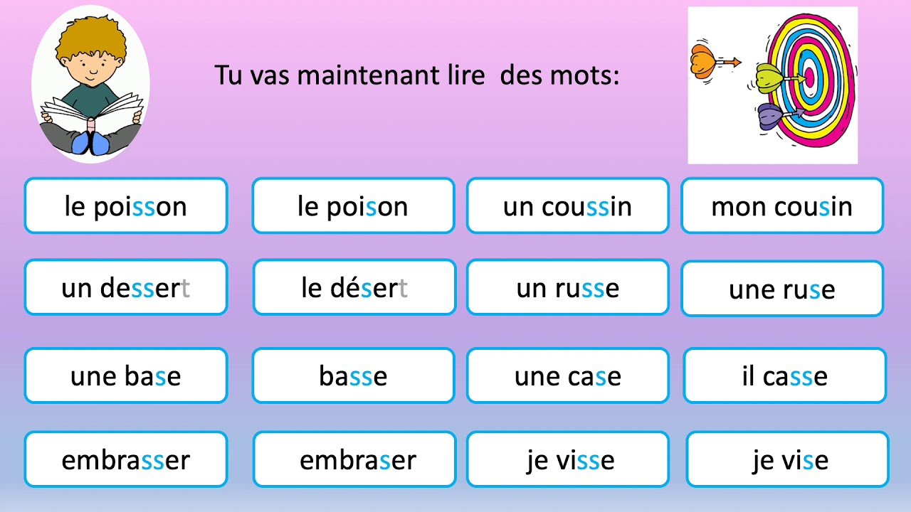 Les Valeurs De La Lettre S Ce2
