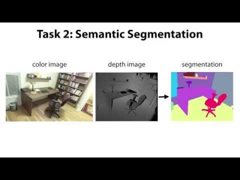 SUN RGB-D: A RGB-D Scene Understanding Benchmark Suite