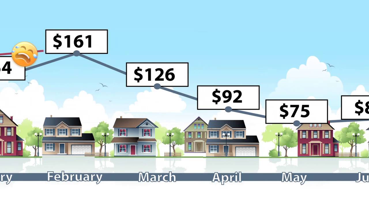 RECP/Resident Energy Conservation Program