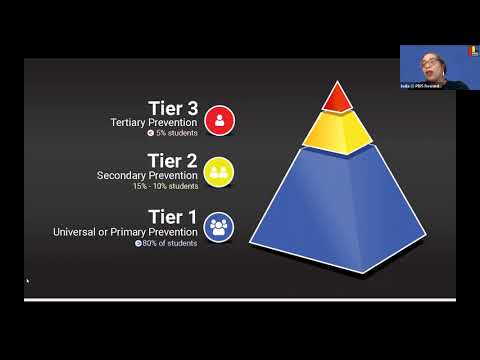 How to Use Check-In/Check-Out - video from PBIS Rewards