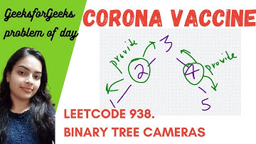 Corona Vaccine GeeksforGeeks Problem of the day | Binary Tree Cameras | Leetcode 968. | Binary Tree