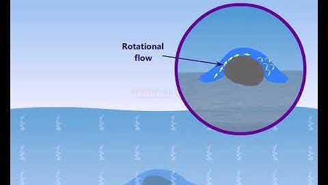 ROTATIONAL AND IRROTATIONAL FLOW