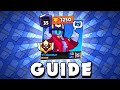 How to STU: the ULTIMATE Brawl Stars guide | Honmar_mar