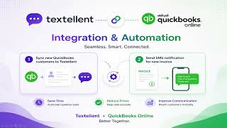 Send Automated SMS Invoices in QuickBooks Online with Textellent (Full Setup Tutorial)