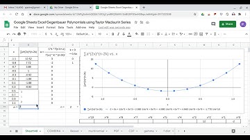 Google Sheets Excel Gegenbauer Polynomials using Taylor Maclaurin SERIESSUM LINEST Regression