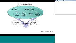 Session 3 Essential Elements of Care Coordination in Older Adults with Diabetes 20180621 1612 1
