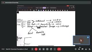 Celebrity Batch01 Openstack Hindi 20SEP2023 Wealth