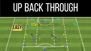 Upbackthrough Passing Pattern 1343
