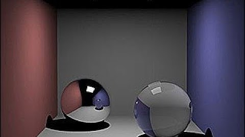 Mid Point Circle  Drawing Algorithm | Computer graphics | Computer Graphics Online class