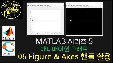 매트랩 (MATLAB) 5-06 애니매이션 그래프 - 핸들이용 그래프 디자인