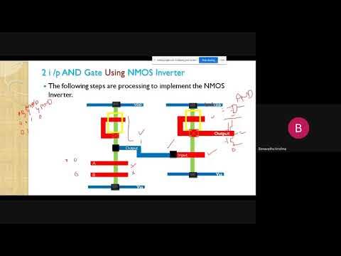 NMOS Inverter Stick diagram - YouTube