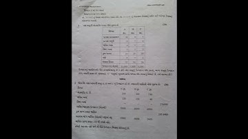 M.com sem - 1 || Accounting for management