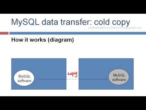 MySQL cold copy data transfer howto tutorial