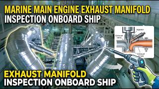 HOW DO THEY DO...MAIN ENGINE EXHAUST MANIFOLD INSPECTION ONBOARD SHIP...CHECKS TO DO... HOW DO THEY DO...MAIN ENGINE EXHAUST MANIFOLD INSPECTION ONBOARD SHIP...CHECKS TO DO...