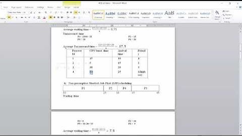Operating system algorithm’s - FCFS - SJF - SRTF