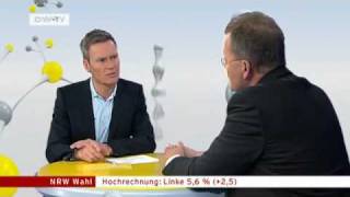 Full Studiogast: Prof. Holger Weiß | Projekt Zukunft Update