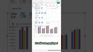 30 sec pour gagner du temps : créez un graphique Excel en 1 touche !