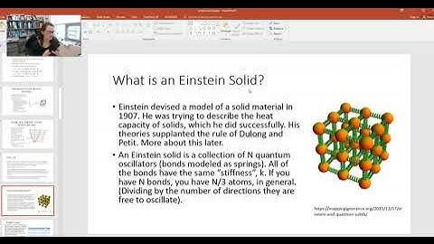 The Multiplicity of an Einstein Solid