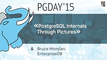 Доклад Bruce Momjian на тему PostgreSQL Internals Through Pictures