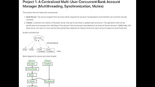A Centralized Multi-User Concurrent Bank Account Manager (Multithreading, Synchronization, Mutex)