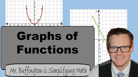 Math 8 Lesson 20: Linear vs. Non-Linear Functions (Simplifying Math)