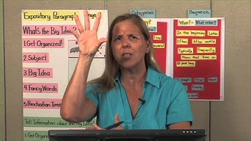 K 1 Informative:Explanatory Writing Stage 2 Part 2