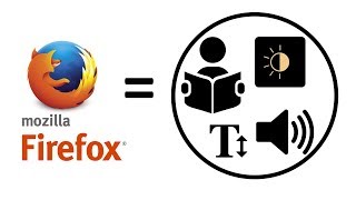 How to use Firefox for reading content comfortably in reader view in night Wealth