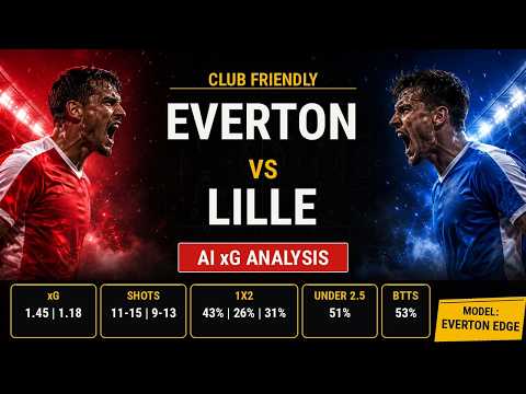 inatogel x 100mtoto - Everton vs Lille | Prediksi & Analisis xG