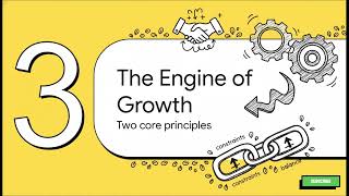 10/17 Von Neumann Growth Model | ECONOMIC GROWTH MODEL