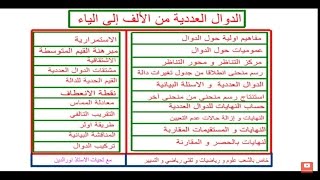 الدوال العددية من الألف إلى الياء للثالثة ثانوي ( علوم تجريبية + رياضيات+ تقني + تسيير)