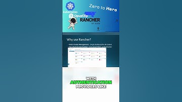 Streamline Kubernetes Management with Rancher