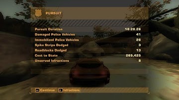 Need For Speed Most Wanted Black Edition Part 4-5 Live