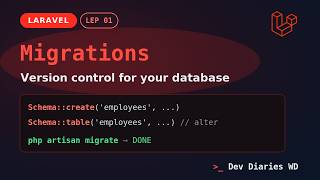 Laravel Migrations Tutorial — Up, Down & Rollback Explained