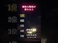 曖昧な関係が終わる人