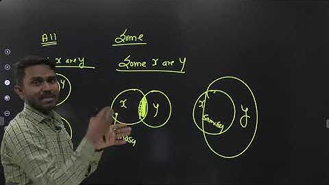 MH-SET Paper-1| Mathematical & Logical Reasoning -Syllogism 01