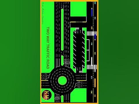Model Town Board Complete Summary - YouTube