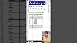 Ms Excel मैं Running Total कैसे निकाले ! 100/ #excel #exceltips #exceltricks #shortvideo #viralvideo