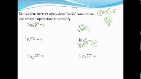Using logarithms as inverse operations