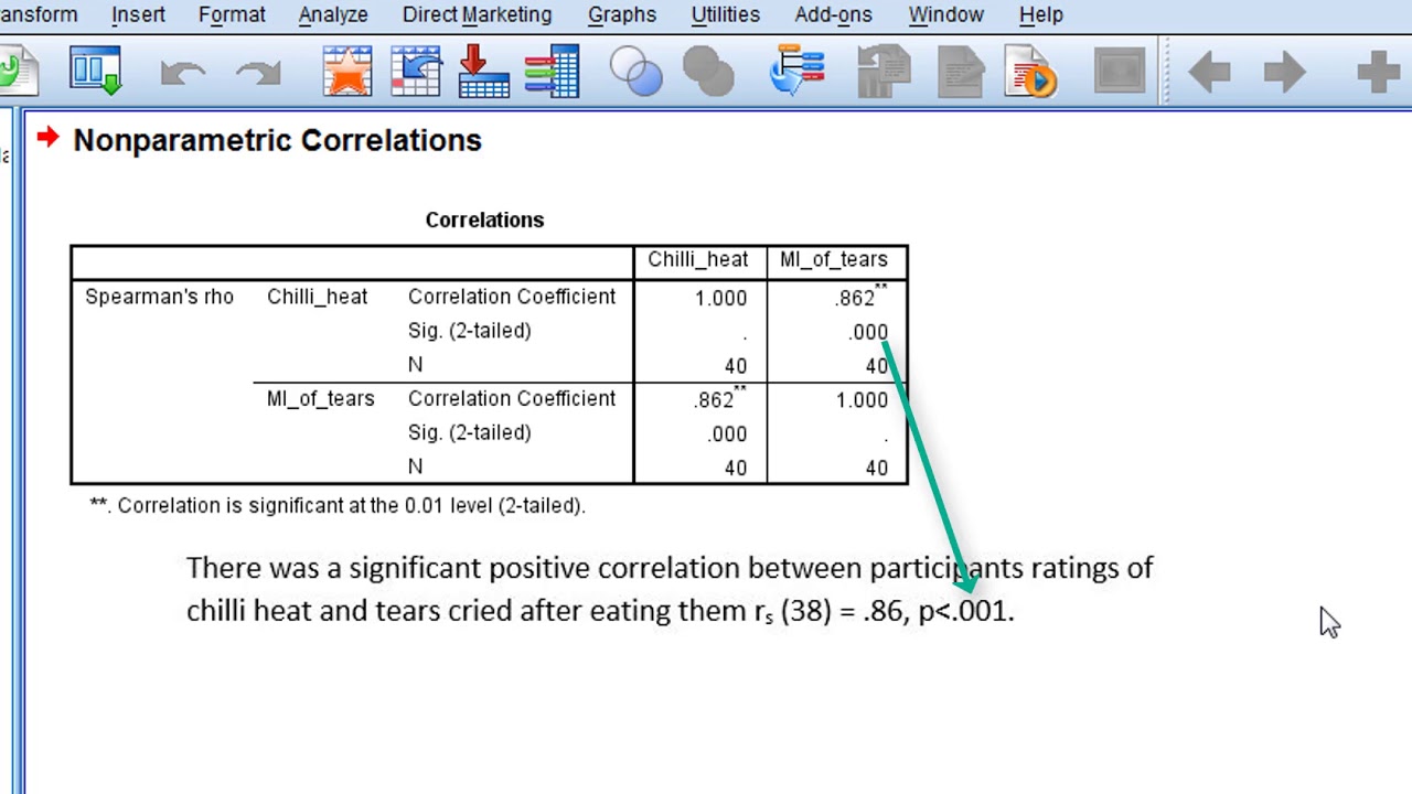 spss homework correlation assignment