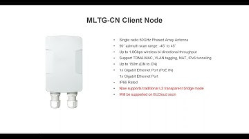 2021 10 06 Microcom Technologies Webinar Featuring IgniteNet