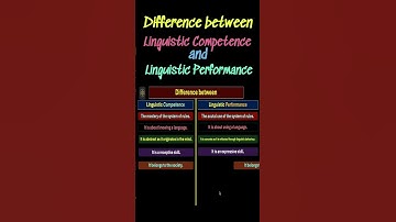 Linguistic Competence and Linguistic Performance by Noam Chomsky #englishlanguage