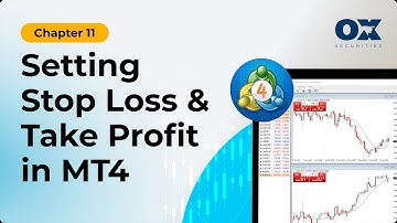 Chapter 11: Setting Stop Loss & Take Profit in MT4 | Ox Securities