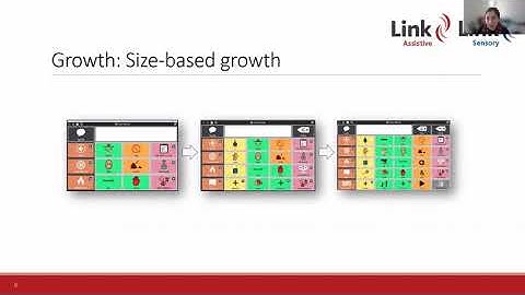 Tobii Dynavox Snap Overview - Recorded Webinar July 2021