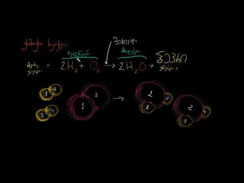 ქიმიური რეაქციები: შესავალი