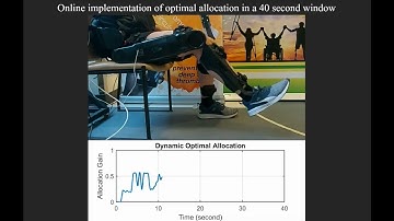 Optimal Integration of Hybrid FES-Exoskeleton for Precise Knee Trajectory Control